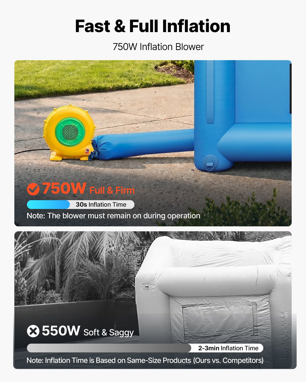 VEVOR Inflatable Paint Booth, 13.1 x 8.2 x 8.2 ft, Portable Spray Booth with 750W Powerful Blower and Large Filter Cotton, Blow Up Painting Tent for Bike, Motorcycle, and Small Furniture, Blue