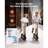 VEVOR Electric Scooter, 500W Motor, 10-Inch Tires, 24 MPH Top Speed, 25 Miles Range, Folding E-Scooter for Adults with Dual Braking, Dual Suspension & App, Max Load 330 lbs, Foldable for Commuting