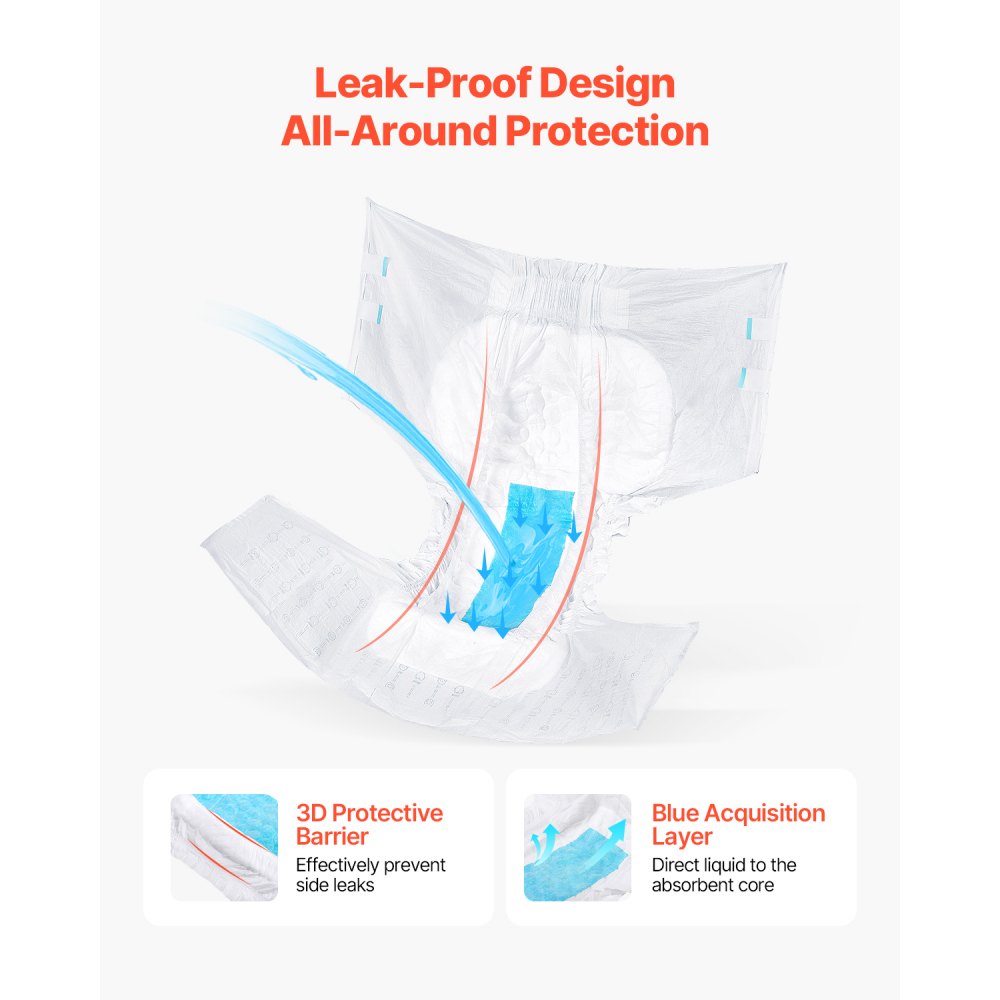 VEVOR Adult Briefs with Tabs, Super Absorbent Incontinence Briefs for Men and Women, Disposable Adult Diapers with Leakproof 3D Surround Guard & Wetness Indicator - M Size, 40 Count (4 Packs of 10)