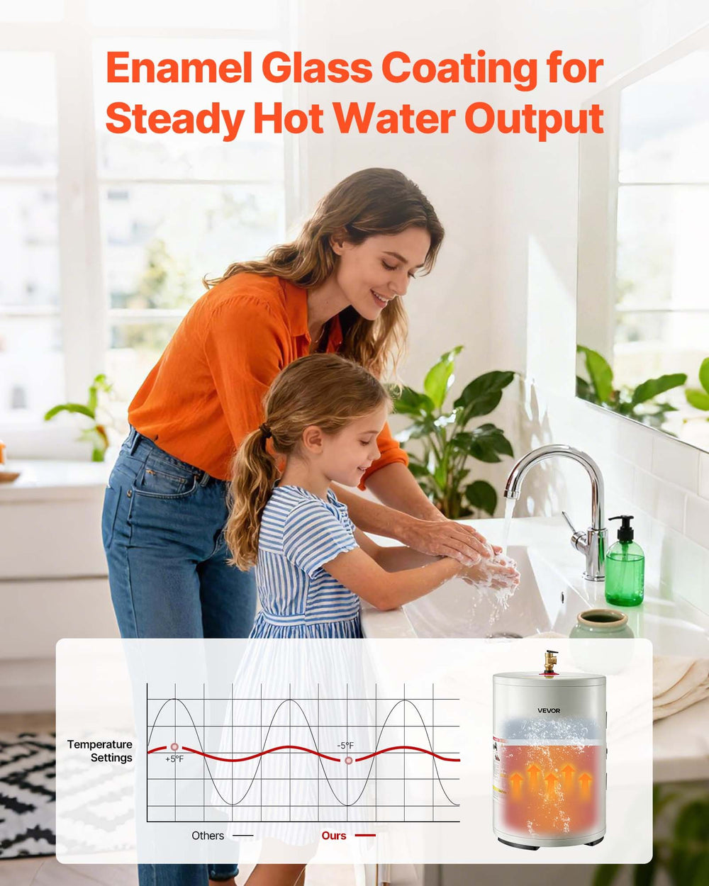 VEVOR 12 Gallon Electric Tank Water Heater, 1600W Point-of-Use Hot Water Heater with LED Display, Knob Control, Side Outlet, 120V Storage Design with T&P Valve for Small Apartments & Studios, Gray