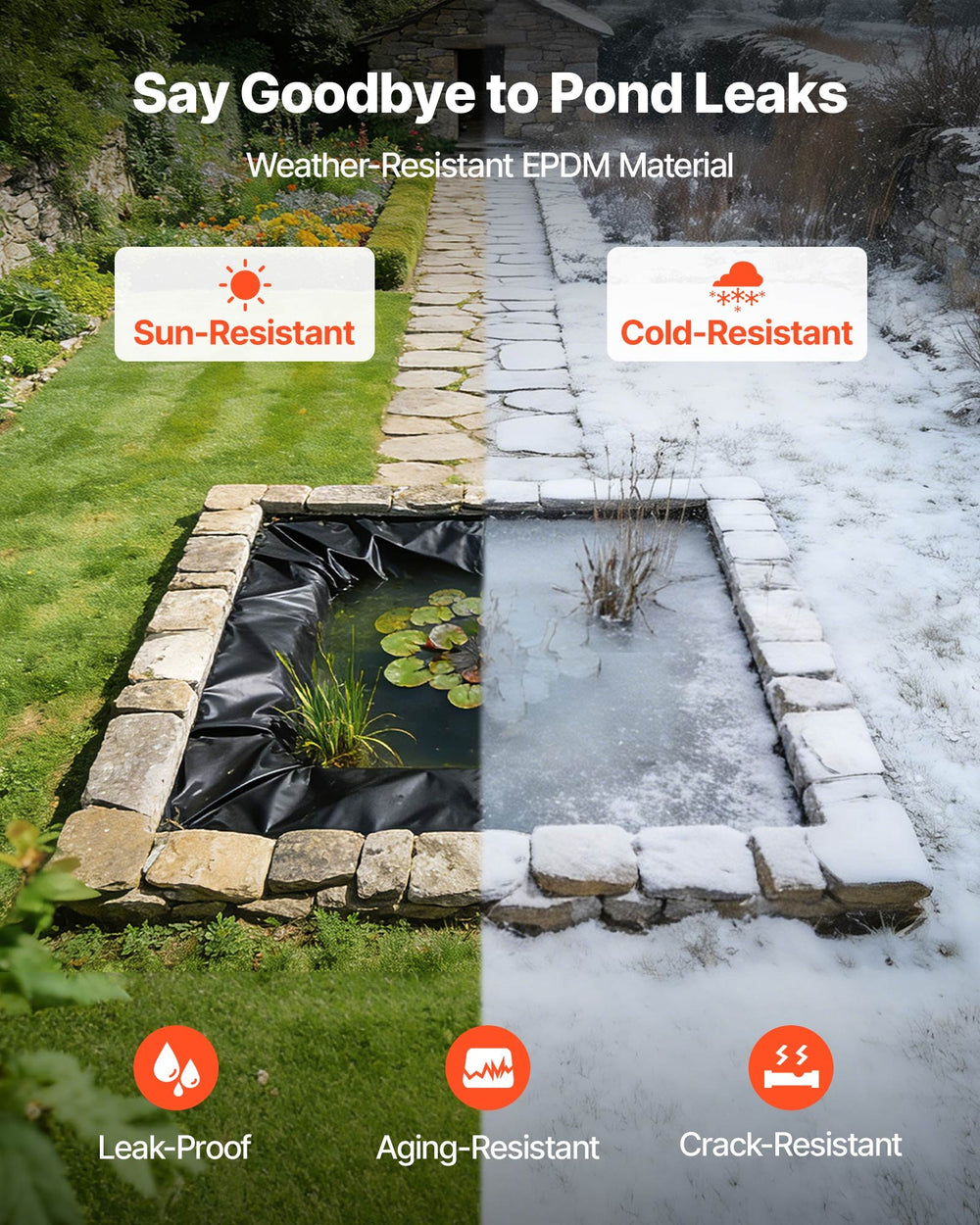 VEVOR Pond Liner 15 x 15 ft, 45 Mil, EPDM Rubber Fish Koi Pond Liner and Underlayment Combo, Easy to Cut, Durable & Leakproof, for Outdoor Ponds, Water Garden, Waterfall, Fishpond, Fountains, Black