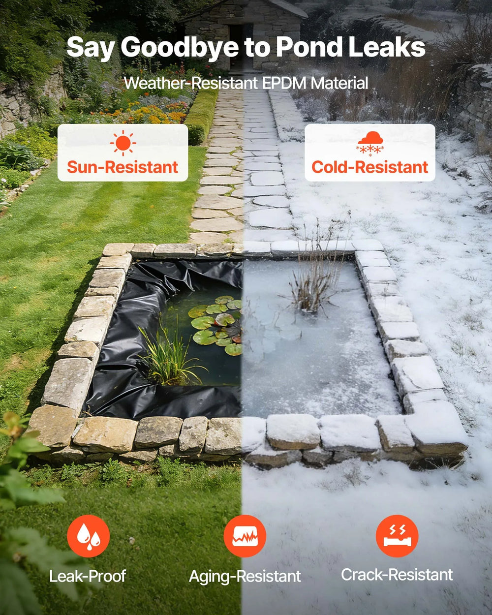 VEVOR Pond Liner 15 x 20 ft, 45 Mil, EPDM Rubber Fish Koi Pond Liner and Underlayment Combo, Easy to Cut, Durable & Leakproof, for Outdoor Ponds, Water Garden, Waterfall, Fishpond, Fountains, Black