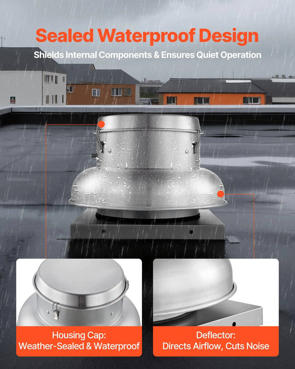 VEVOR Roof Exhaust Fan - sealed waterproof design with deflector for drainage and reduced noise