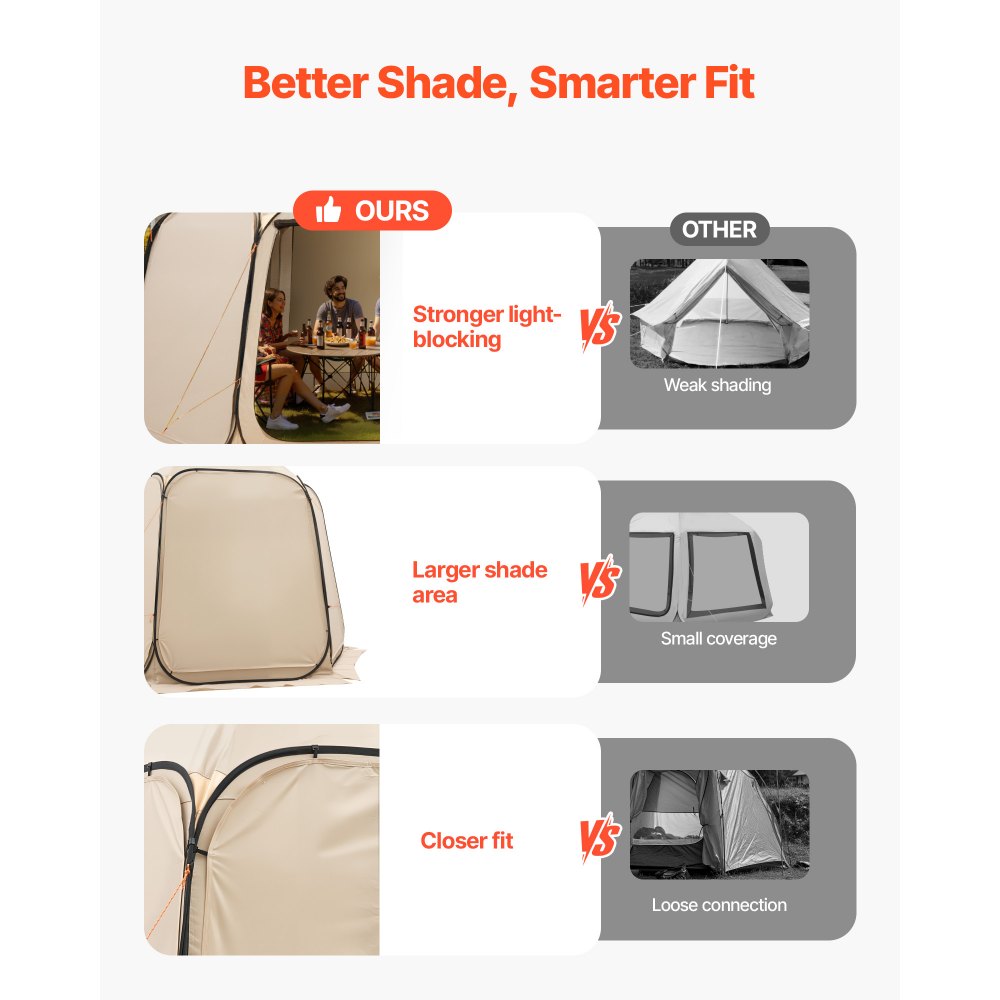 VEVOR Sun Shade Sail Canopy Covers, Fit for 12 x 11 ft Screen House Tent, Sun Protection, 5.51 x 4.59 ft 300D Oxford Silver-Coated Fabric, Pack of 3 (Not Include Tent), for Outdoor Activities, Beige