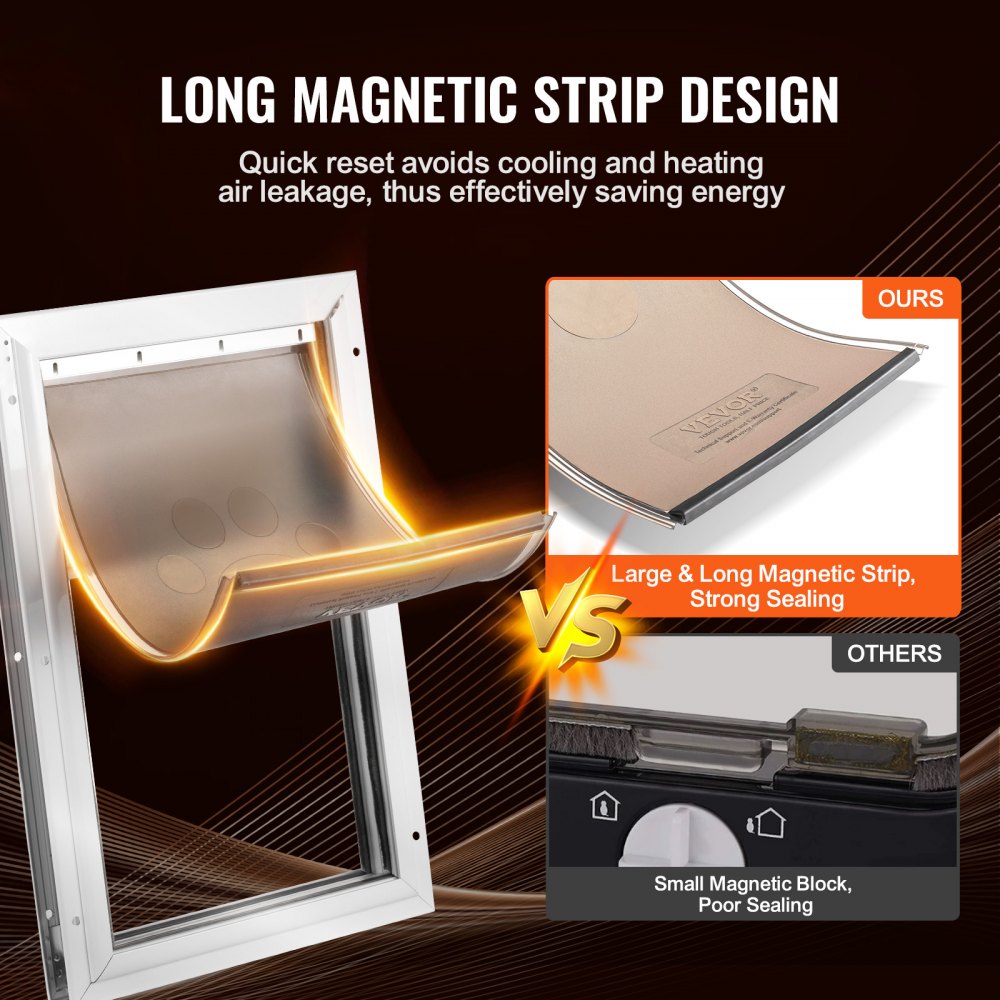 VEVOR Pet Door Replacement Flap, Compatible with VEVOR Flap Pet Doors, Measures 10.25" x 16.25" Longer Lasting, Weather-proof, Thickened PVC Dog Door Replacement Flap with Long Magnetic Strip (Large)