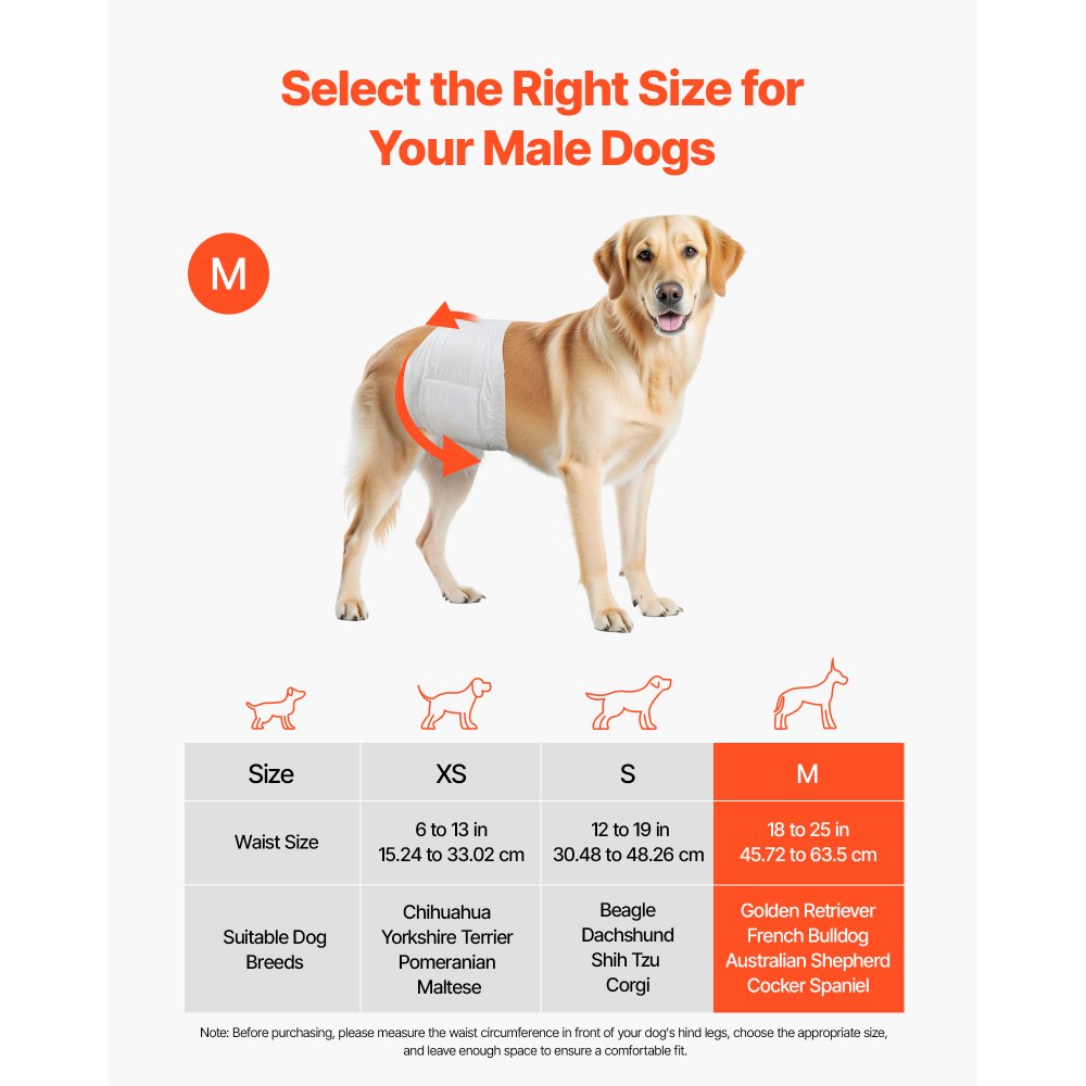 VEVOR Disposable Male Dog Diapers, Super Absorbent Male Dog Wraps, 360 ° Leak-Proof Belly Bands with Wetness Indicator for Doggies in Heat, Training, Incontinence - M, 144 Count (2 Packs of 72)
