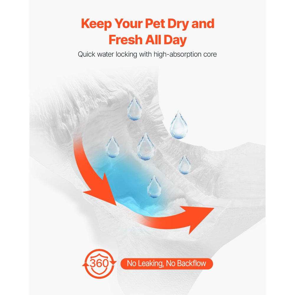 VEVOR Disposable Dog Diapers, Super Absorbent Female Dog Diapers, 360° Leak-Proof Female Doggy Pet Diaper with Wetness Indicator for Heat Period, Training, Incontinence - S, 144 Count (2 Packs of 72)