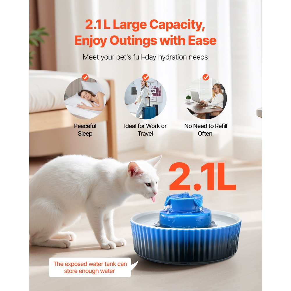VEVOR Ceramic Cat Water Fountain, 2.1L/71oz Cupcake Pet Fountain, Porcelain Cat Water Dispenser with Ultra-Quiet Pump, 360° Drinking Area and Multi-Layer Filtration System, for Cats and Dogs (Blue)