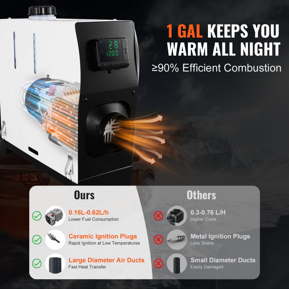 VEVOR 5-8KW Diesel Heater, Diesel Air Heater All in One with Remote Control and LCD Screen, Fast Heating Low Noise, Portable Diesel Heater for Truck Van RV Trailer Camper