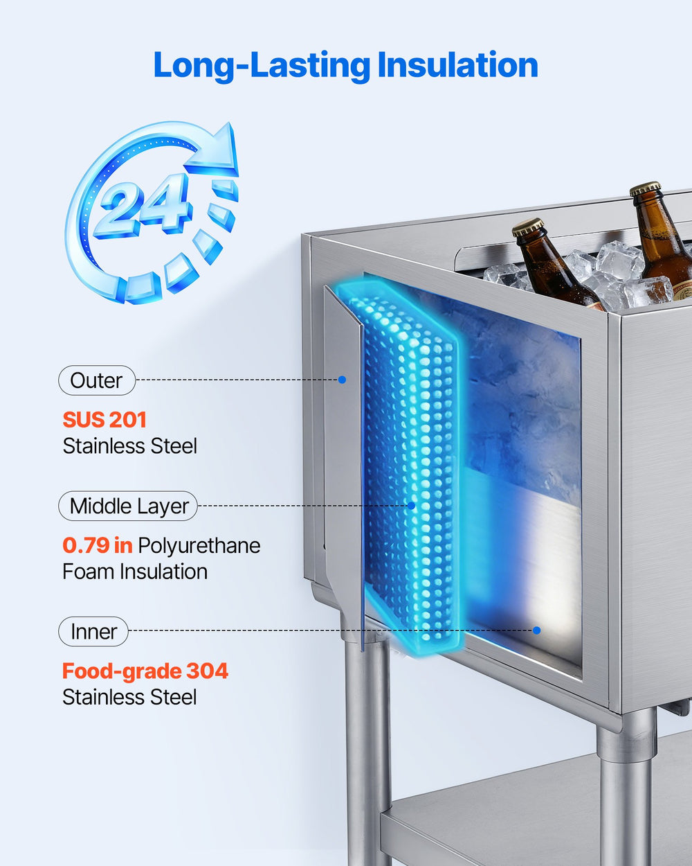 VEVOR ice bin insulation cutaway showing stainless steel layers and polyurethane foam