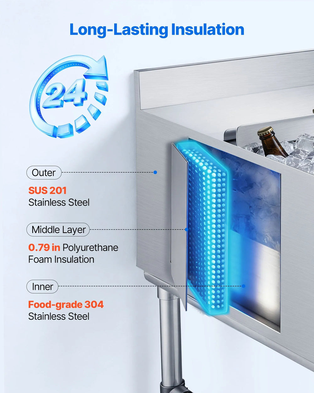 VEVOR commercial ice bin insulation layers and 24 hour long-lasting insulation graphic