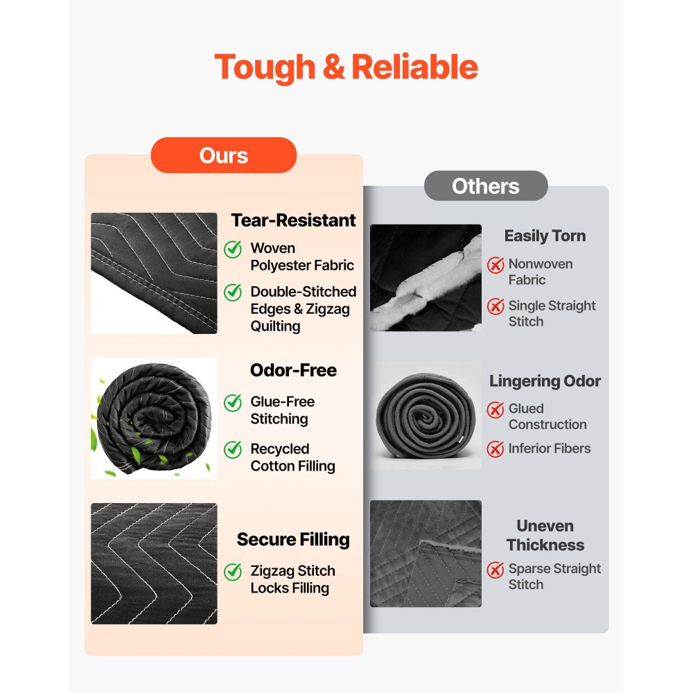 VEVOR Sound Dampening Blankets, Soundproof Curtains with 80 x 48 in, Soundproof Blanket with Grommets, Studio Grommeted Blanket, for Window, Door, Light Blocker, Music Recording, Black
