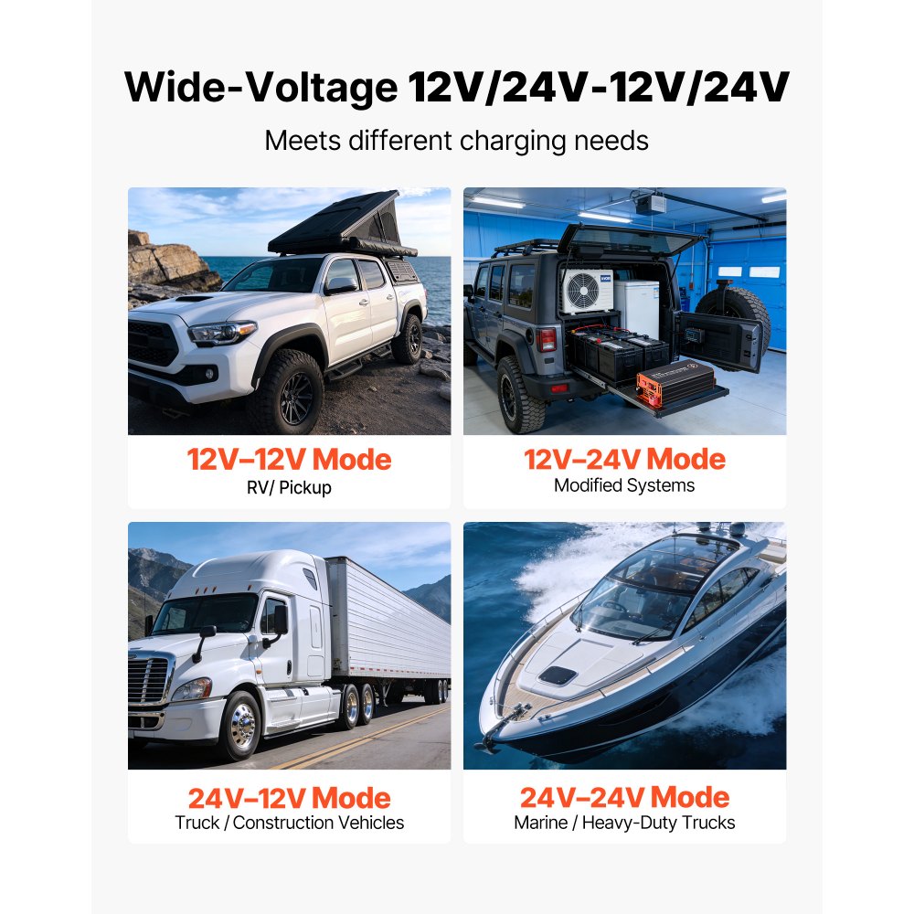 VEVOR DC to DC Battery Charger, 520W, 40A Alternator Charger, Fast DC-DC Charging for Portable Power Stations, Compatible with LiFePO4 Lead-Acid AGM GEL Batteries, 12V/24V-12V/24V, for RV Home Backup