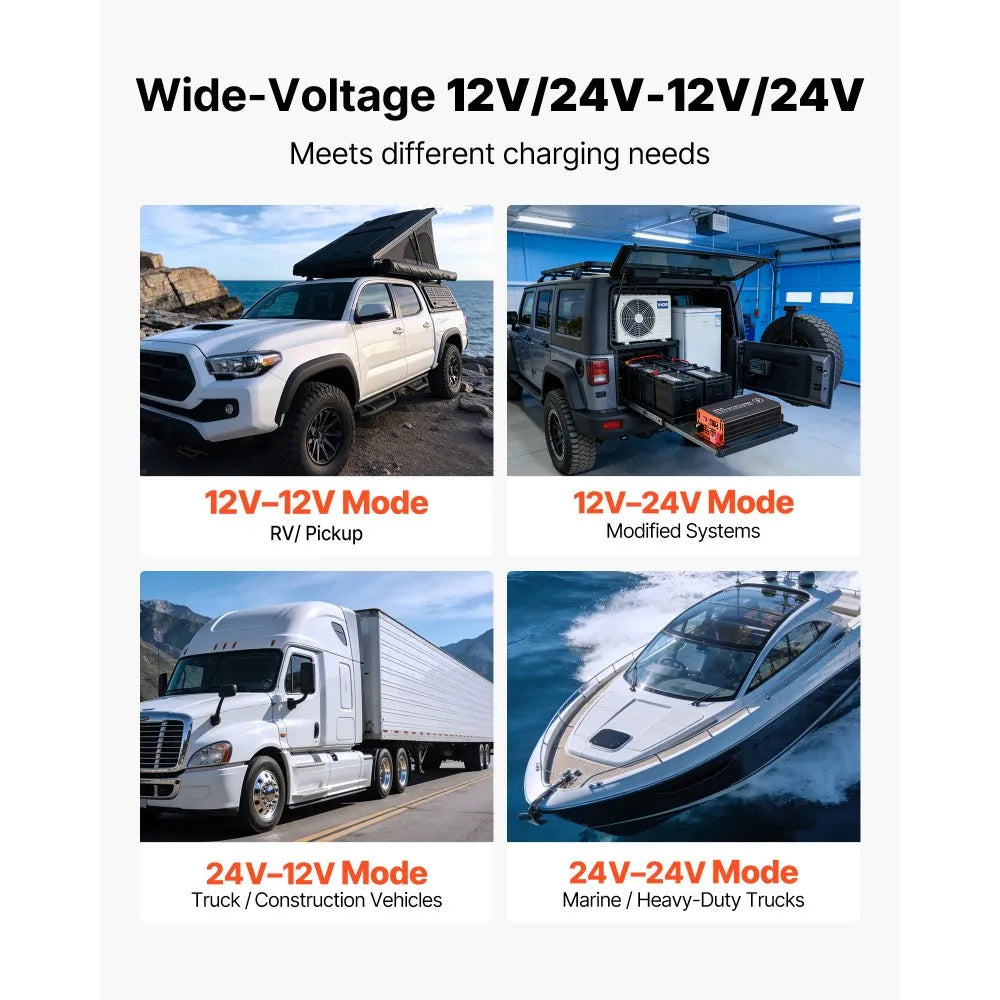 VEVOR DC to DC Charger with MPPT, 520W, 40A On-Board Battery Charger, Solar Panel/Alternator Dual Input, Smart Multi-Stage Charging for LiFePO4 Lead-Acid Batteries, 12V/24V-12V/24V, for RV Home Backup