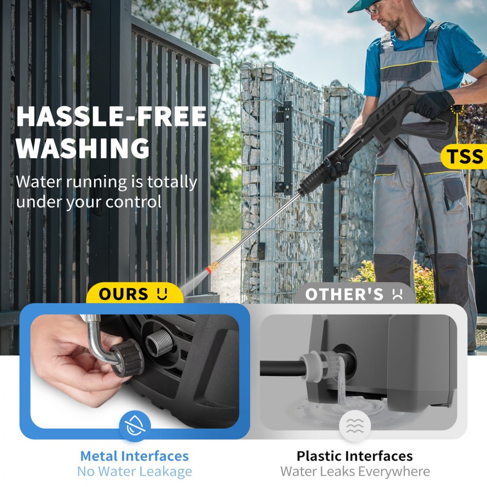 VEVOR Electric Pressure Washer, 2000 PSI, Max. 1.76 GPM Power Washer with 30 ft Hose, 5 Quick Connect Nozzles, Foam Cannon, Portable to Clean Patios, Cars, Fences, Driveways, ETL Listed