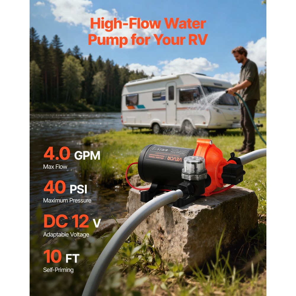 VEVOR RV Water Pump, 12V DC 4 GPM (15.1 L/min), 3-Chamber Self-Priming Diaphragm Water Pump with Automatic Pressure Switch, 40 PSI Max Pressure, On Demand for RV, Caravan, Marine, Yacht, Car Washing