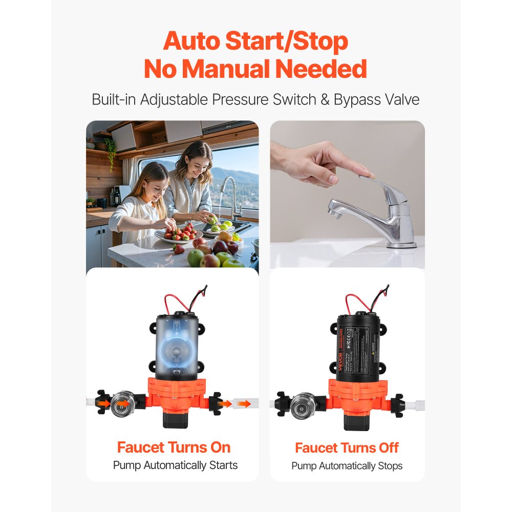 VEVOR RV Water Pump, 12V DC 4 GPM (15.1 L/min), 3-Chamber Self-Priming Diaphragm Water Pump with Automatic Pressure Switch, 40 PSI Max Pressure, On Demand for RV, Caravan, Marine, Yacht, Car Washing