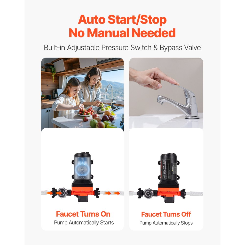 VEVOR RV Water Pump, 12V DC 5 GPM (18.9 L/min), 4-Chamber Self-Priming Diaphragm Water Pump with Automatic Pressure Switch, 70 PSI Max Pressure, On Demand for RV, Caravan, Marine, Yacht, Car Washing