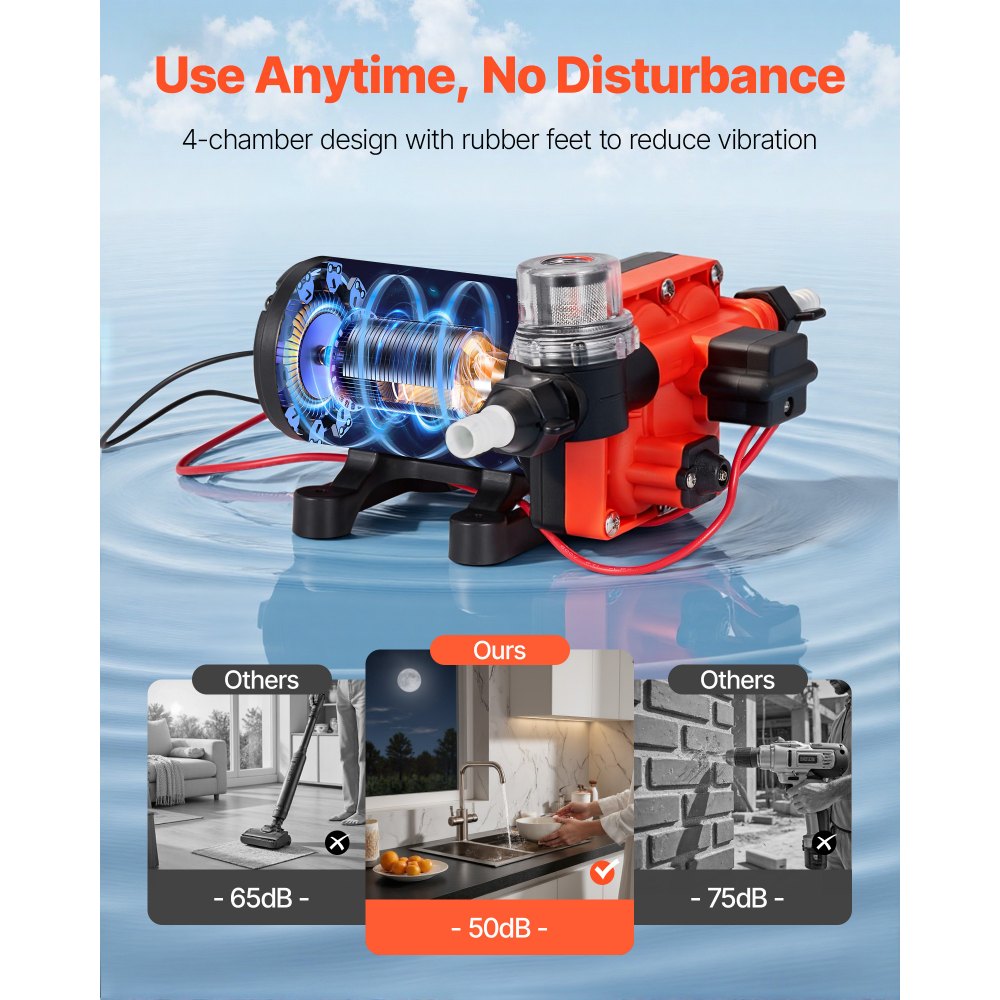 VEVOR RV Water Pump, 12V DC 5 GPM (18.9 L/min), 4-Chamber Self-Priming Diaphragm Water Pump with Automatic Pressure Switch, 70 PSI Max Pressure, On Demand for RV, Caravan, Marine, Yacht, Car Washing