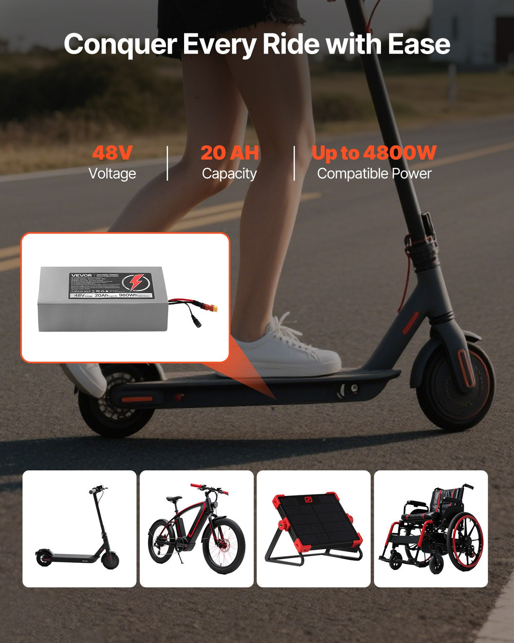 VEVOR 48V Electric Scooter Battery, 20Ah, Ebike Lithium Battery Pack with 30A BMS, Charger, T-Plug Expansion Cable, 500+ Cycles, Compatible with 4800W Motors, for Electric Bikes Bicycles, Scooters