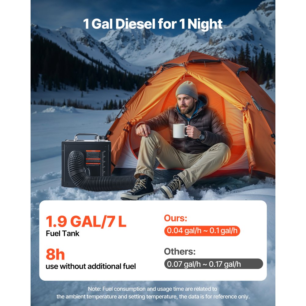 VEVOR Diesel Heater, 8KW, DC 12V/24V, All in One Portable Diesel Air Heater with Bluetooth APP Control, Remote Control and LCD Screen, 1.9 Gal Fuel Tank for Trucks, Vans, RVs, Campers, and Garages