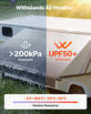VEVOR Motorized RV Awning Complete Kit, 15.06FT Electric Retractable RV Awning with Aluminum Alloy Frame & Waterproof Fabric, Outdoor Camping Trailer Awnings Fit Most RVs (15FT Type, Gradient Black)