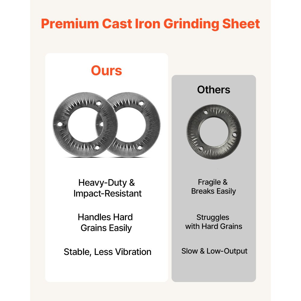VEVOR 2PCS Grinding Sheets for Electric Grain Mill Grinder, Cast Iron Dry Grinding Discs, Replacement Grinding Plates Compatible with VEVOR HN-2200, HN-3000 Corn Spice Mill Grinder