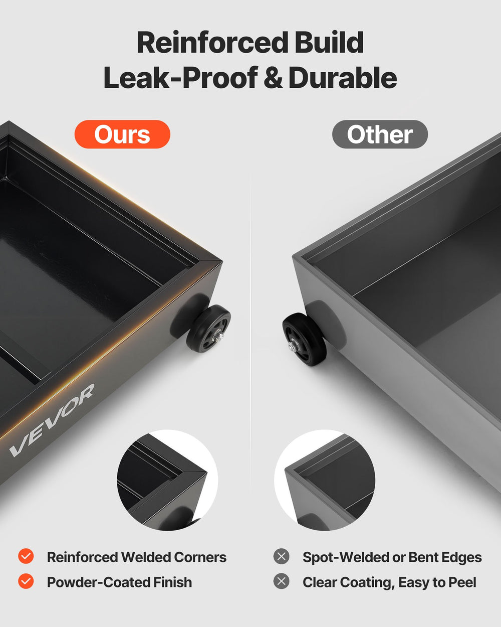 VEVOR Low Profile Oil Drain Pan, 15 Gallon Capacity, Rolling Oil Drain Pan with Electric Pump & 7.2 ft Hose, Leak-proof & Corrosion-resistant, Fit for Cars, SUVs, Trucks, Motorcycles, ATVs, Metal