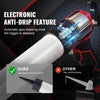 VEVOR Cordless Caulking Gun 20oz/600ml, 20V Electric Sausage Caulking Gun with 4 Adjustable Speeds, Anti-Drip Battery Powered Caulk Gun & 2.0AH Battery, Fast Charger, LED Light for Filling, Sealing