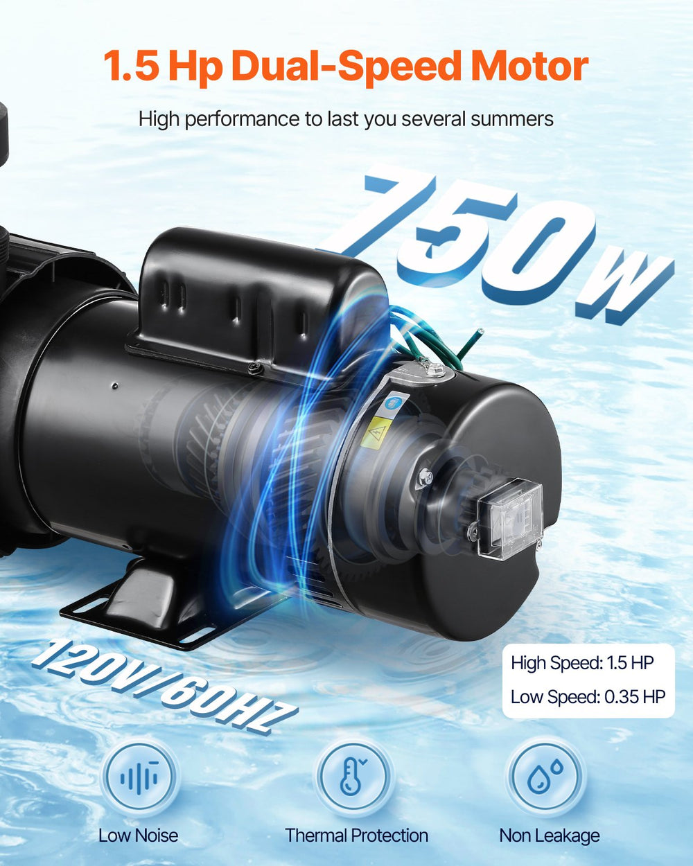 VEVOR Above Ground Pool Pump, 1.5HP/0.35HP, Dual Speed Swimming Pool Pump, High 110 GPM 54 ft Lift, Low 52 GPM 14 ft Lift, 110V 3450 RPM with Strainer Basket, 122°F Max Water Temp, for Hot Tubs Spas