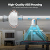 VEVOR 4 to 4.5 inch Radon Mitigation Fan System, Quiet 190 CFM Radon Mitigation Kit with 2 Couplers, Waterproof Radon Fan Electric Inline Duct Fan Exhaust Fan for Indoor Outdoor Ventilation