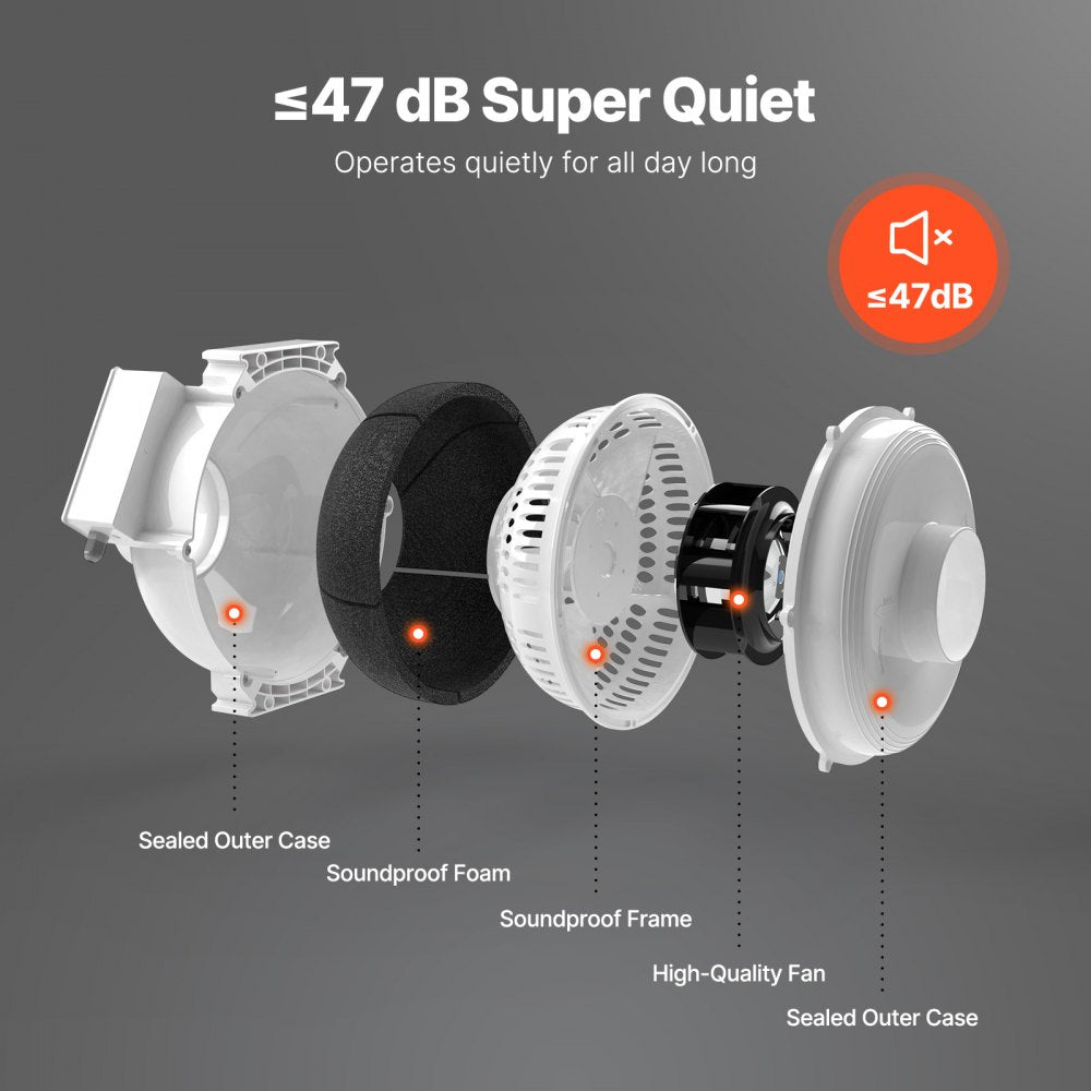 VEVOR 4 to 4.5 inch Radon Fan Installation Kit, Quiet 190CFM Radon Mitigation Fan System Kit with 2 Couplers, Pressure Indicator, Waterproof Inline Duct Fan Exhaust Fan for Indoor Outdoor Ventilation