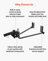 VEVOR Weight Distribution Hitch - key advantages infographic (sway control, tilt adjustment, heavy-duty system, adjustable brackets)