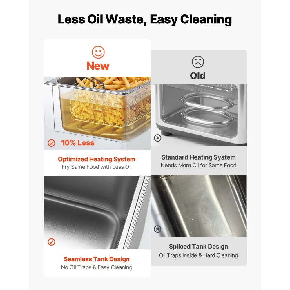 VEVOR Commercial Electric Deep Fryer, Oil Filtration Upgrade, 9.51 Qt, 1750W Stainless Steel Countertop Fryer with Basket and Lid, Temp Control, Oil Drain Valve for Commercial Restaurant Use, Silver
