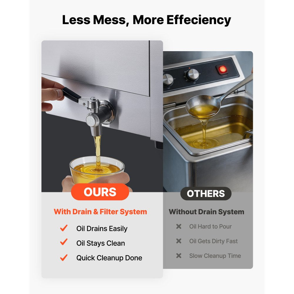 VEVOR Commercial Electric Deep Fryer, Oil Filtration Upgrade, 9.51 Qt, 1750W Stainless Steel Countertop Fryer with Basket and Lid, Temp Control, Oil Drain Valve for Commercial Restaurant Use, Silver