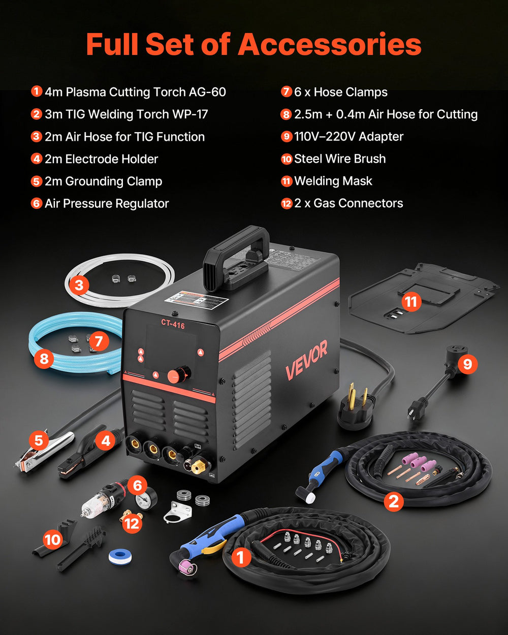 VEVOR 3-in-1 plasma cutter welder combo feature image 6