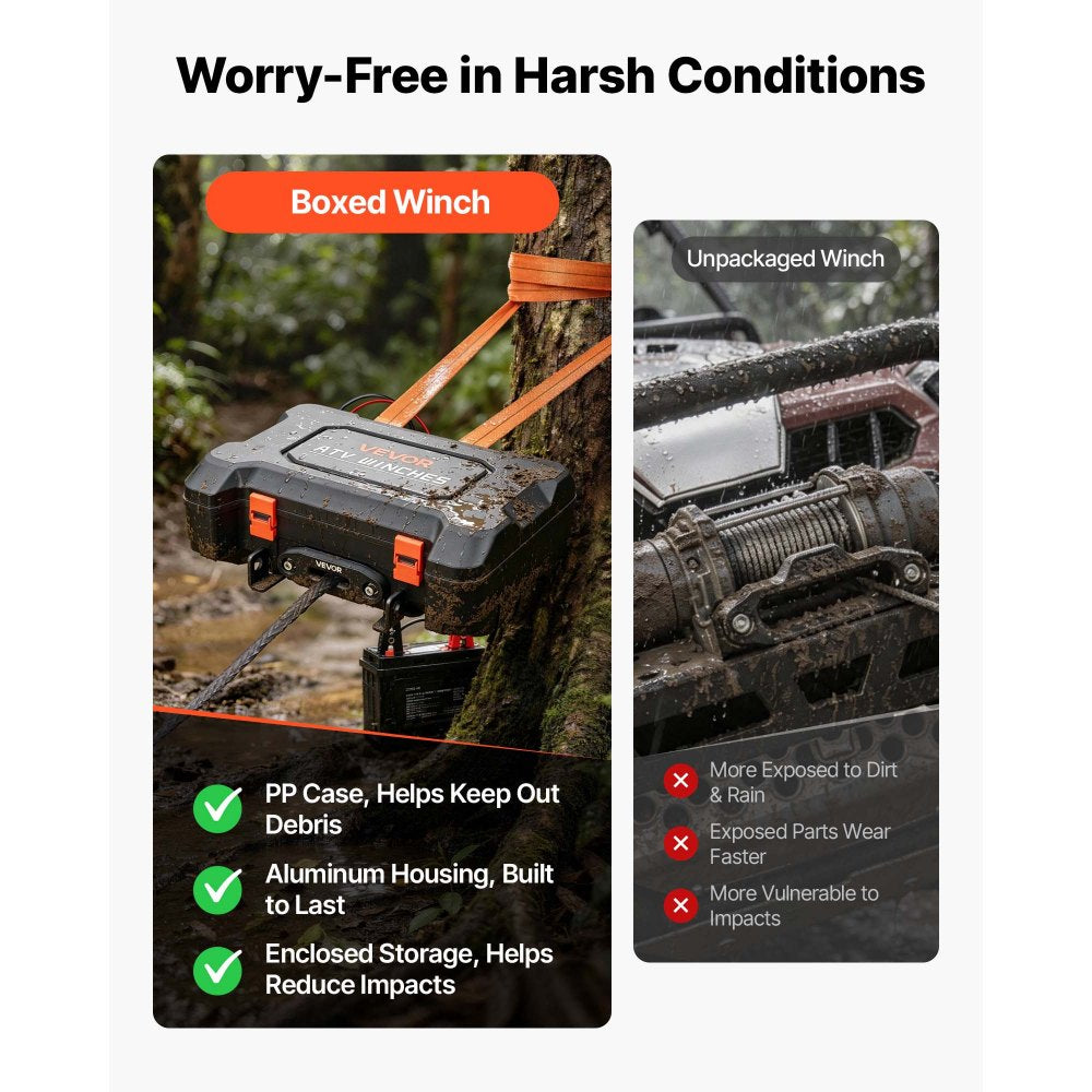 VEVOR Portable Winch, 4500 lbs 12V DC Electric Winch with Synthetic Rope, Wireless & Wired Remotes, Box-Style Recovery Kit with Fairlead, Clevis Hook, Strap for ATV UTV Off-Road Outdoor Pulling Tasks