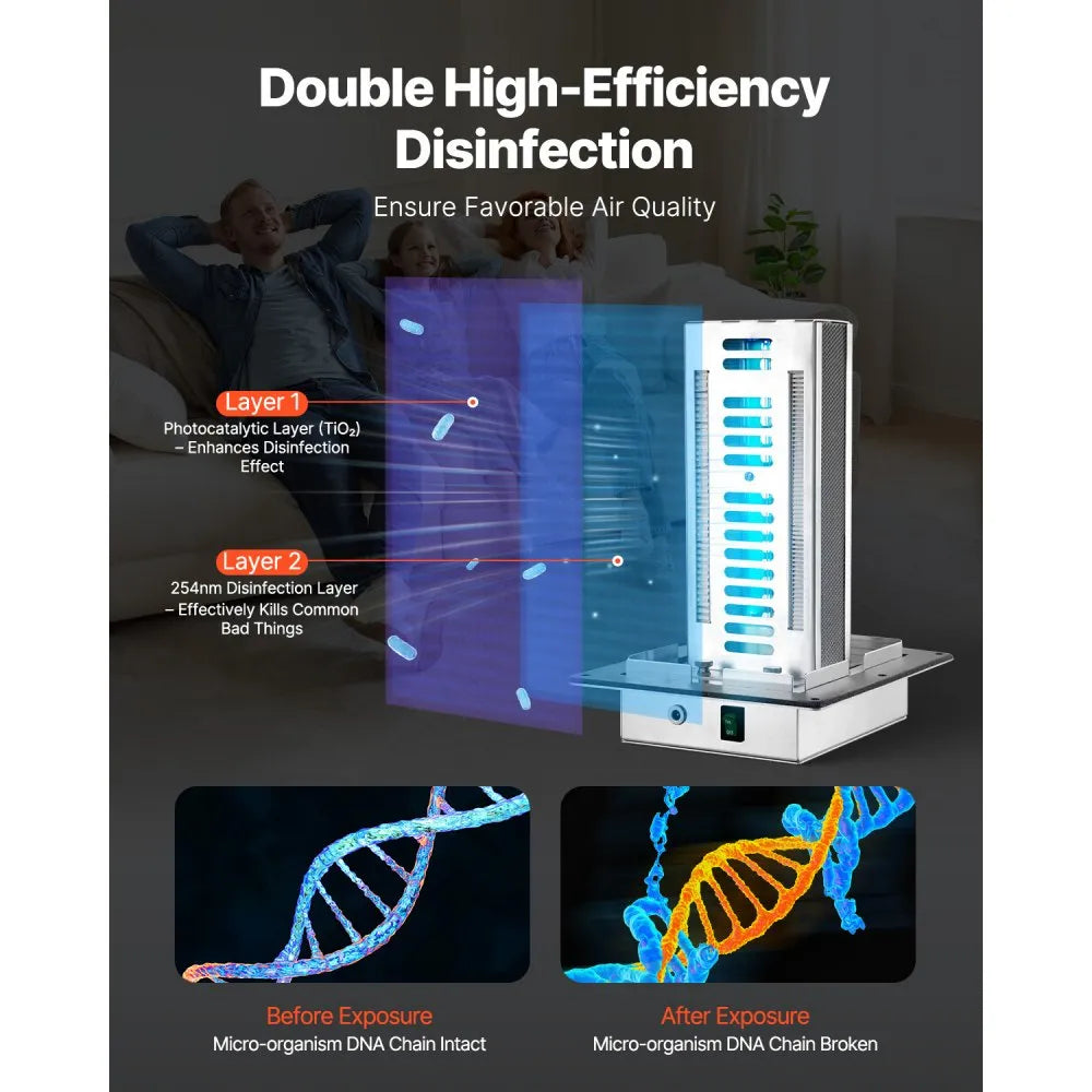 VEVOR HVAC Air Purifier Whole House, 18W 9inch, Light in Duct for Ac (Air Conditioning) Duct, Air Scrubber with 2 Bulb, PCO Technology HVAC lights with Power Cord for Ac Systems