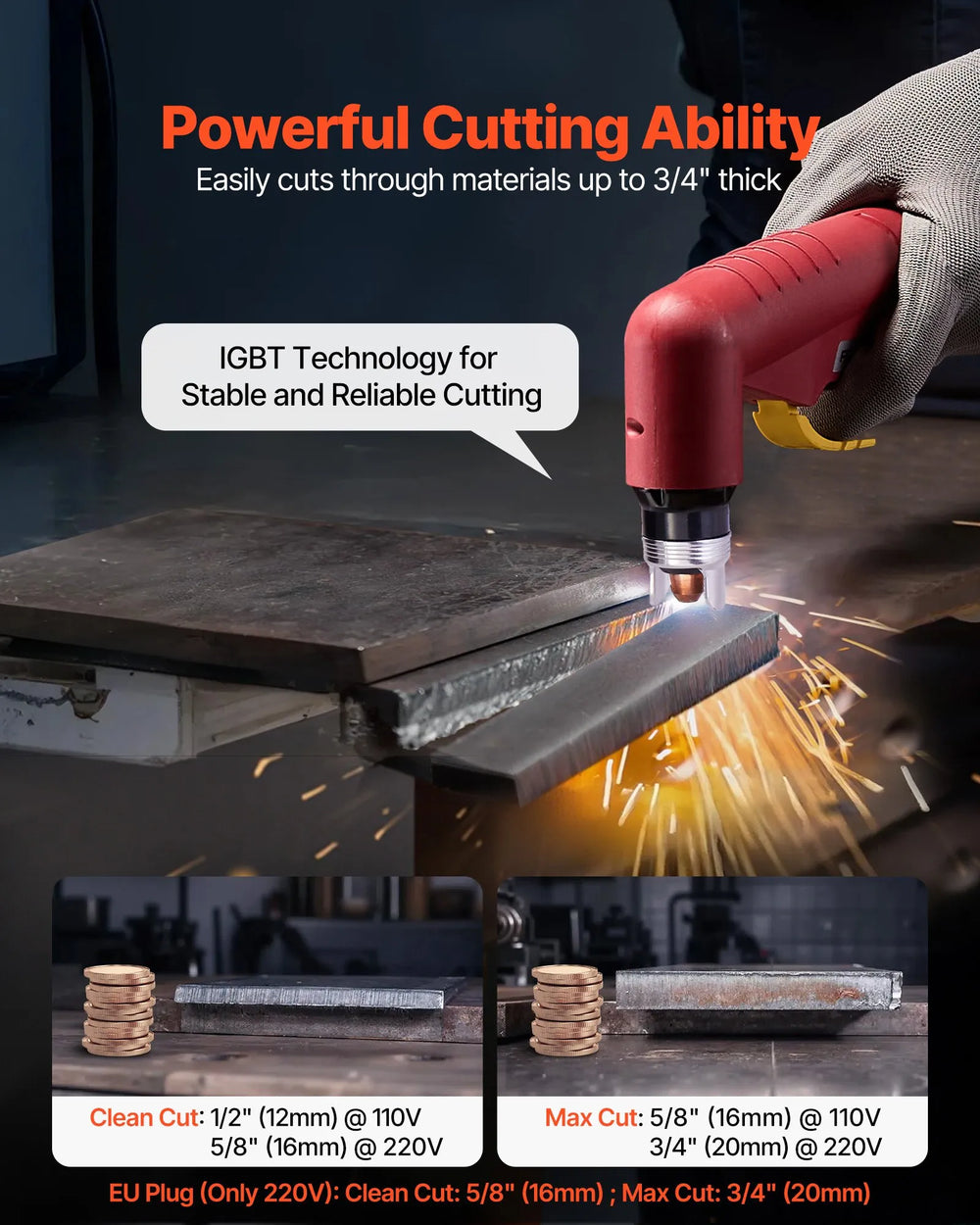 VEVOR plasma cutter powerful cutting ability infographic