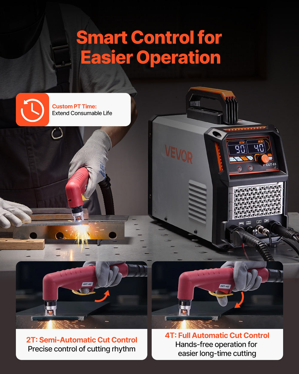 Non-high frequency and non-touch pilot arc feature infographic