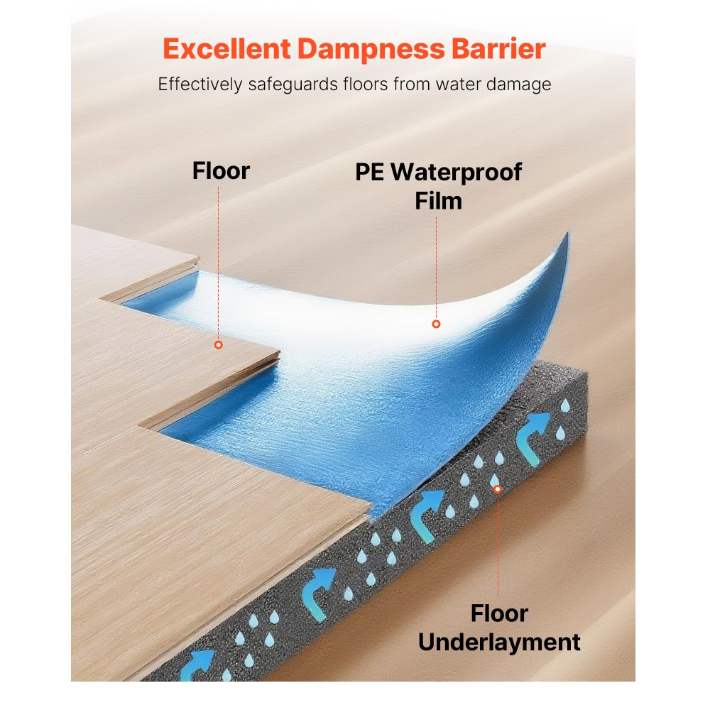 VEVOR Floor Underlayment 300 sq. ft, 3-in-1 2 mm Thick Flooring Padding with Tape & Vapor Barrier, Heavy Duty EPE Foam Soundproofing & Noise Reduction, for Laminate Wood (3 Rolls x 100 sq. ft)