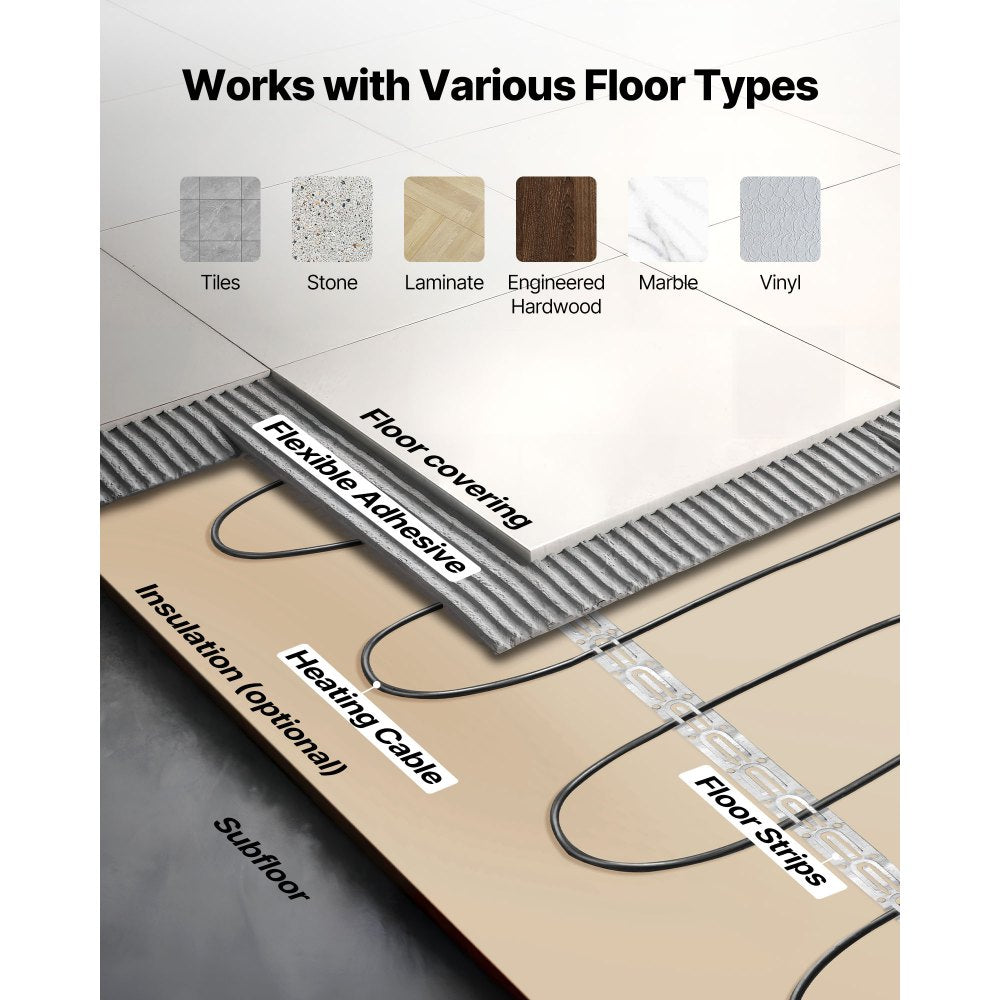Works with various floor types diagram (tile, stone, laminate, engineered hardwood, marble, vinyl)