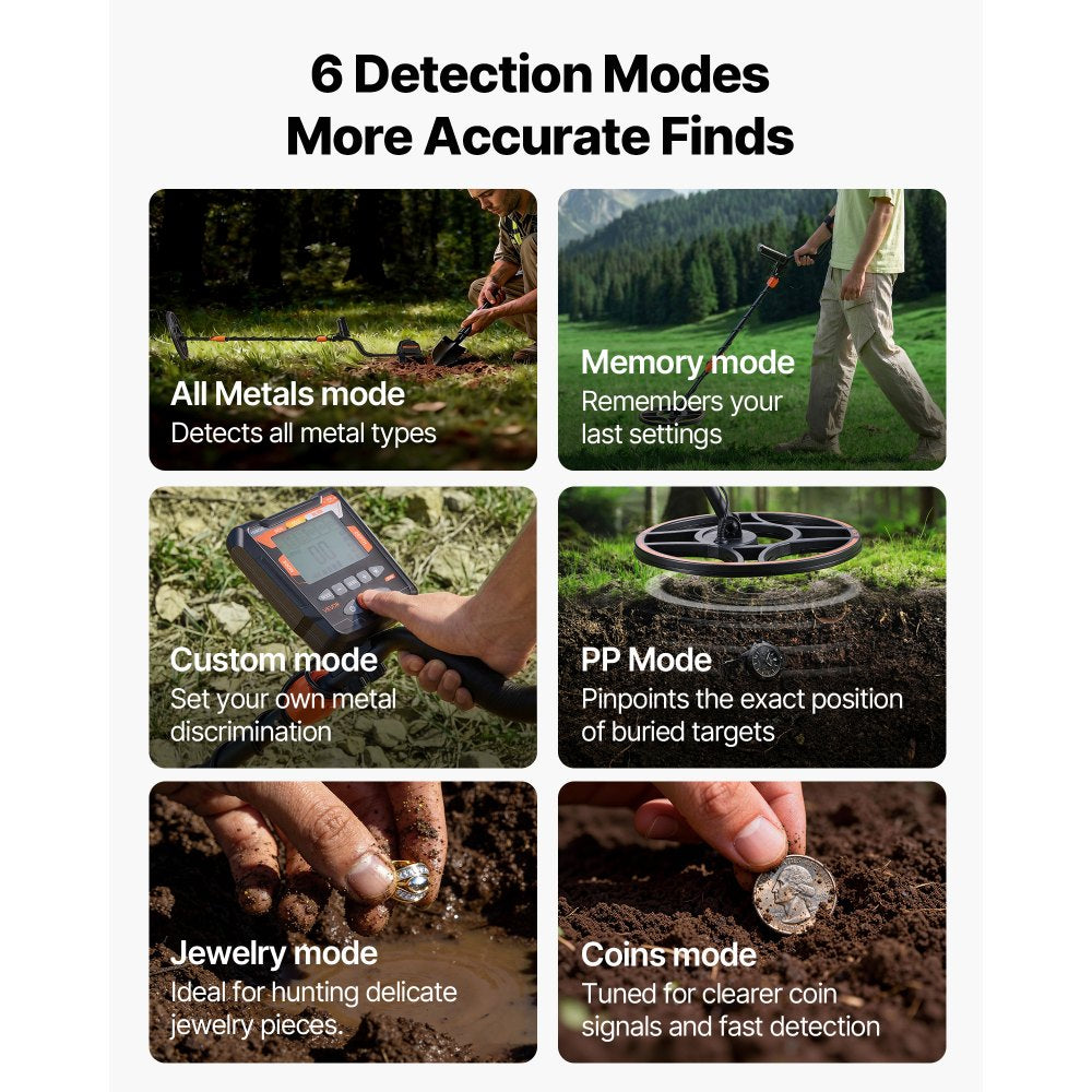 VEVOR Metal Detector for Adults, 12", Professional High Accuracy Gold Detector, IP68 Waterproof Search Coil with Display, Headphones, 6 Modes, Adjustable Length, for Detecting Gold Treasure Hunting