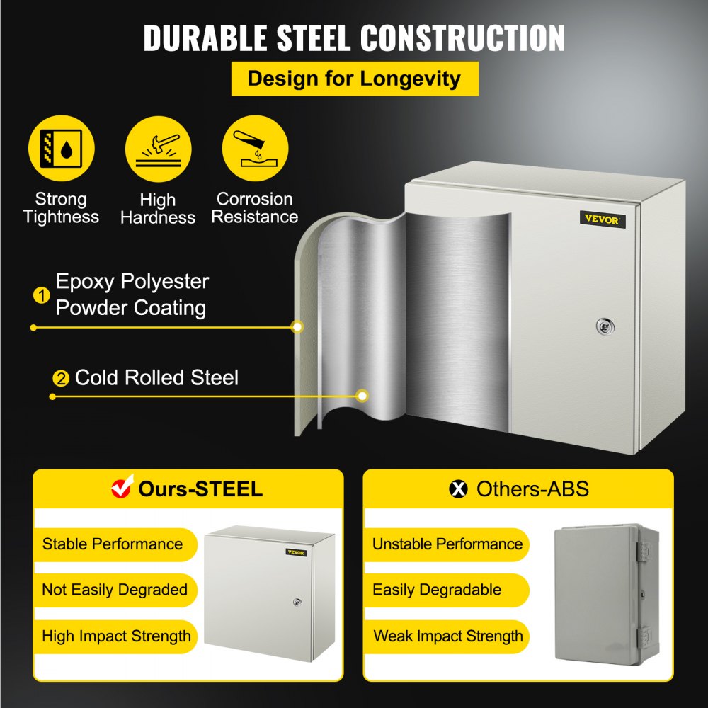 VEVOR NEMA Steel Enclosure, 16 x 16 x 8\'\' NEMA 4X Steel Electrical Box, IP66 Waterproof & Dustproof, Outdoor/Indoor Electrical Junction Box, with Mounting Plate