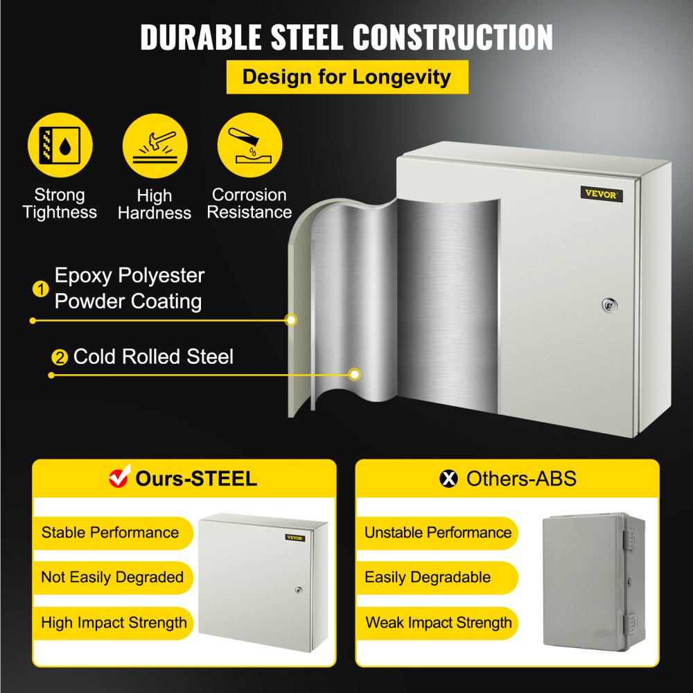 VEVOR NEMA Steel Enclosure, 20 x 20 x 6\'\' NEMA 4X Steel Electrical Box, IP66 Waterproof & Dustproof, Outdoor/Indoor Electrical Junction Box, with Mounting Plate