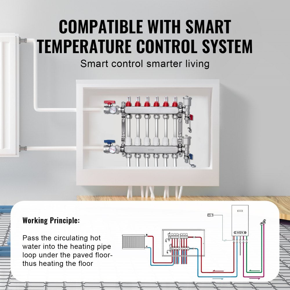 VEVOR 6-Branch Radiant Heat Manifold, 1/2" PEX Tubing Manifold, Stainless Steel PEX Manifold for Hydronic Radiant Floor Heating, Radiant Heat PEX Manifold Kit with 1/2" Adapters Included