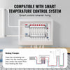 VEVOR 7-Branch Radiant Heat Manifold, 1/2" PEX Tubing Manifold, Stainless Steel PEX Manifold for Hydronic Radiant Floor Heating, Radiant Heat PEX Manifold Kit with 1/2" Adapters Included