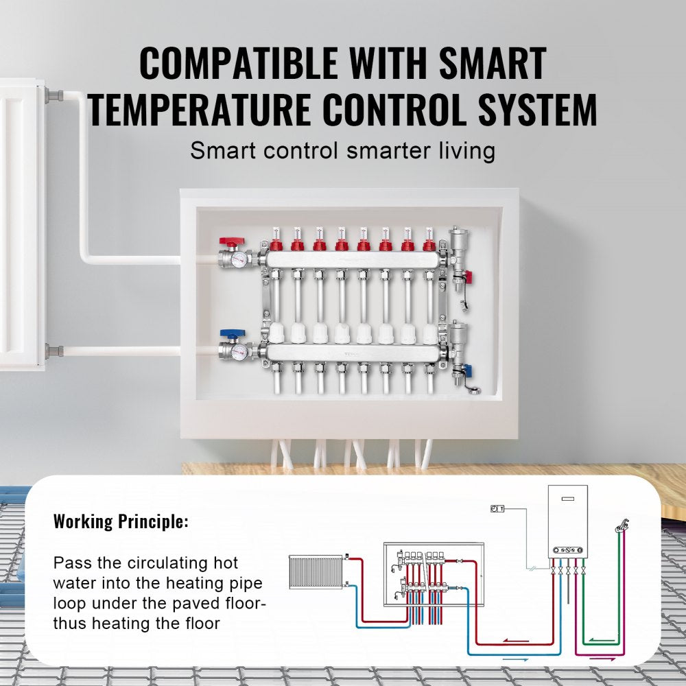 VEVOR 8-Branch Radiant Heat Manifold, 1/2" PEX Tubing Manifold, Stainless Steel PEX Manifold for Hydronic Radiant Floor Heating, Radiant Heat PEX Manifold Kit with 1/2" Adapters Included