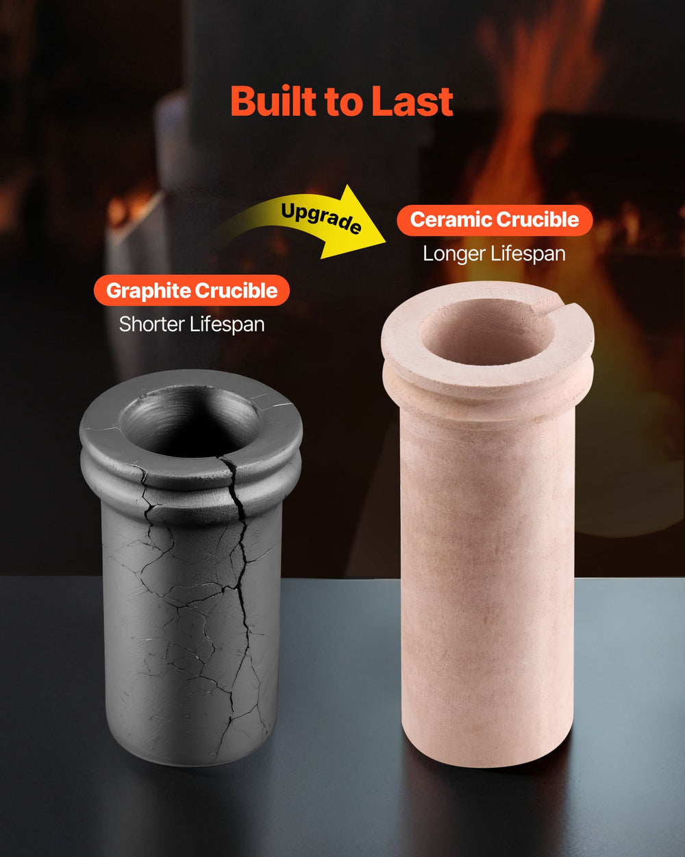 VEVOR Electric Melting Furnace, 1350W Electric Metal Smelter Foundry, 2102℉/1150℃ Metal Smelting Machine with 3kg Ceramic Crucible, Gold Smelting Kit for Jewelry Making, Metal Bars, Metal Components