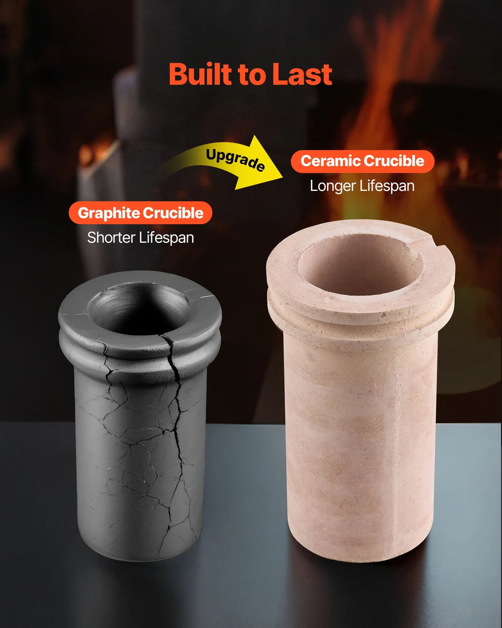 Ceramic crucible upgrade comparison - longer lifespan vs graphite